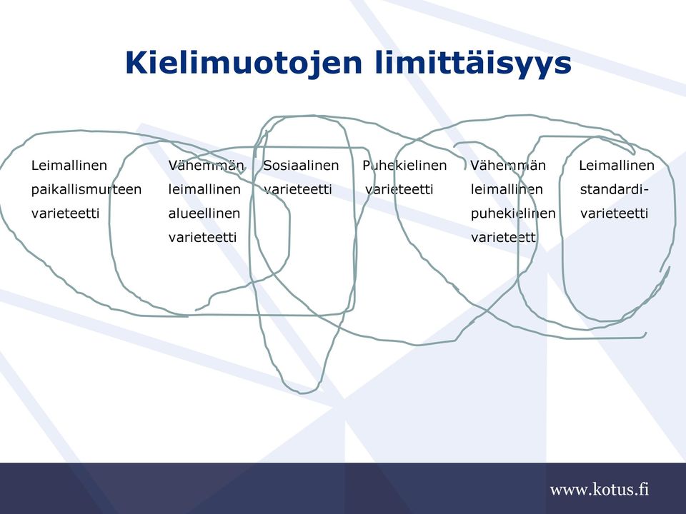 leimallinen varieteetti varieteetti leimallinen