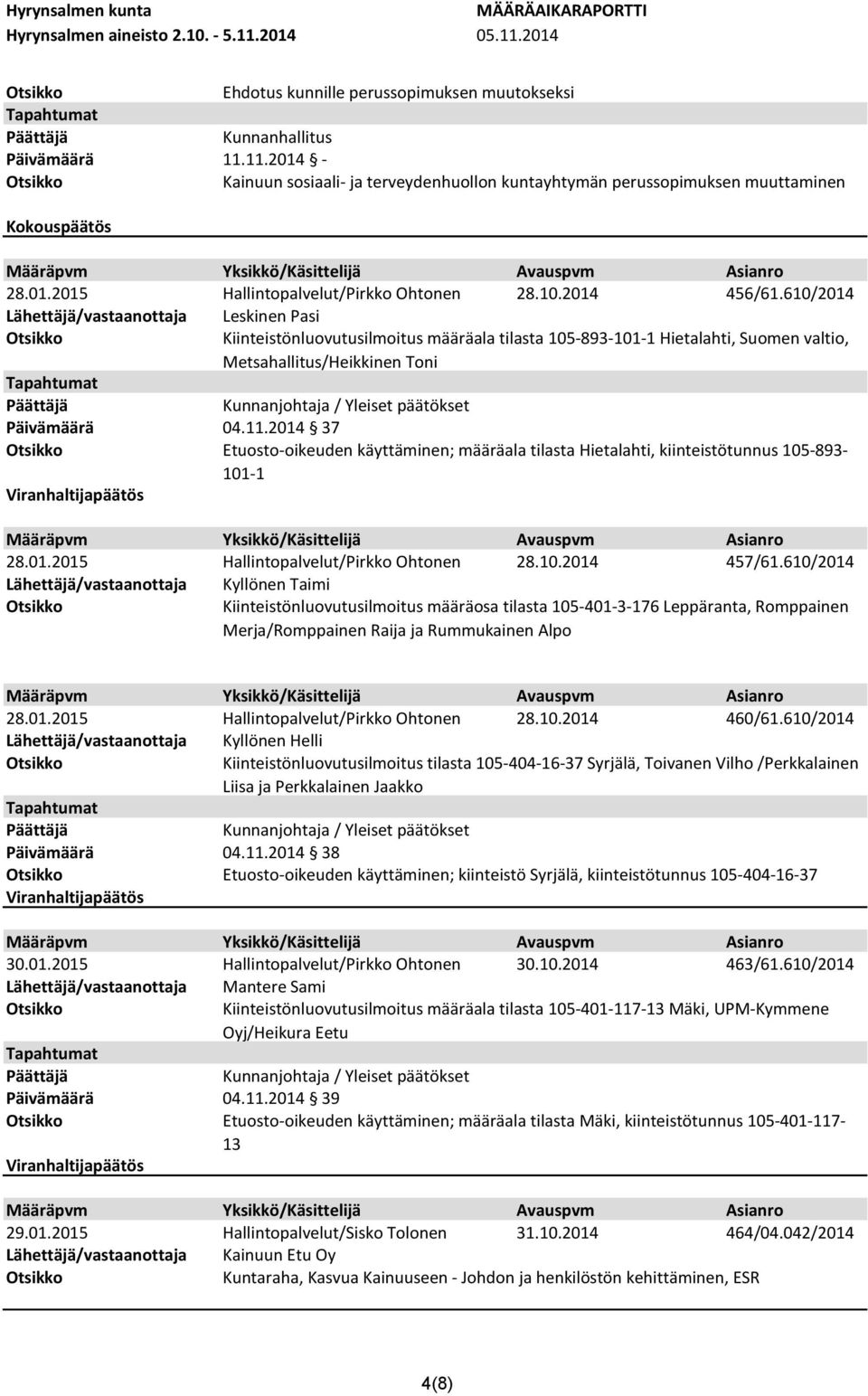 2014 37 Etuosto-oikeuden käyttäminen; määräala tilasta Hietalahti, kiinteistötunnus 105-893- 101-1 Hallintopalvelut/Pirkko Ohtonen 28.10.2014 457/61.