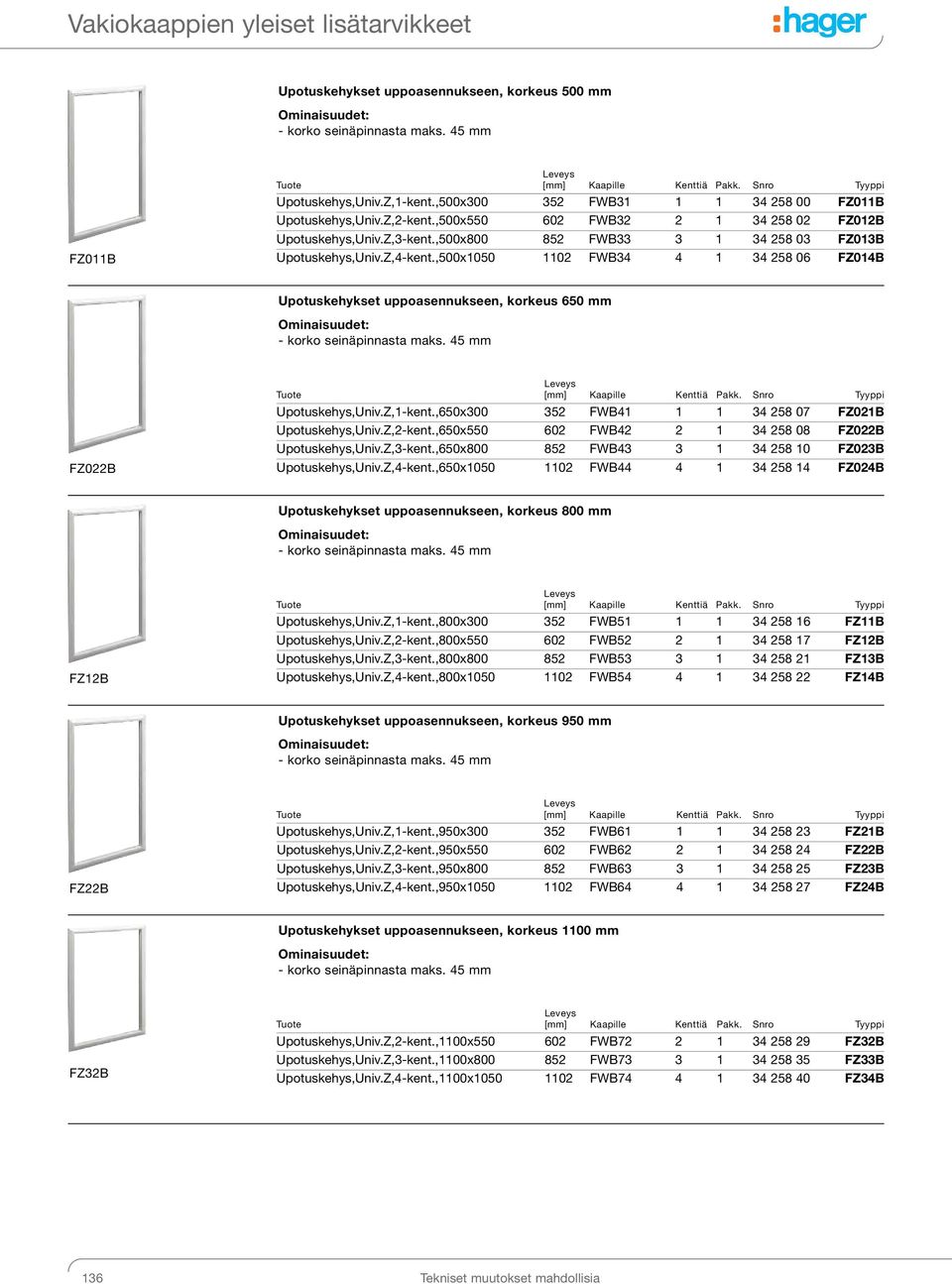 ,500x1050 1102 FWB34 4 1 34 258 06 FZ014B Upotuskehykset uppoasennukseen, korkeus 650 mm - korko seinäpinnasta maks. 45 mm FZ022B [mm] Kaapille Kenttiä Pakk. Snro Tyyppi Upotuskehys,Univ.Z,1-kent.