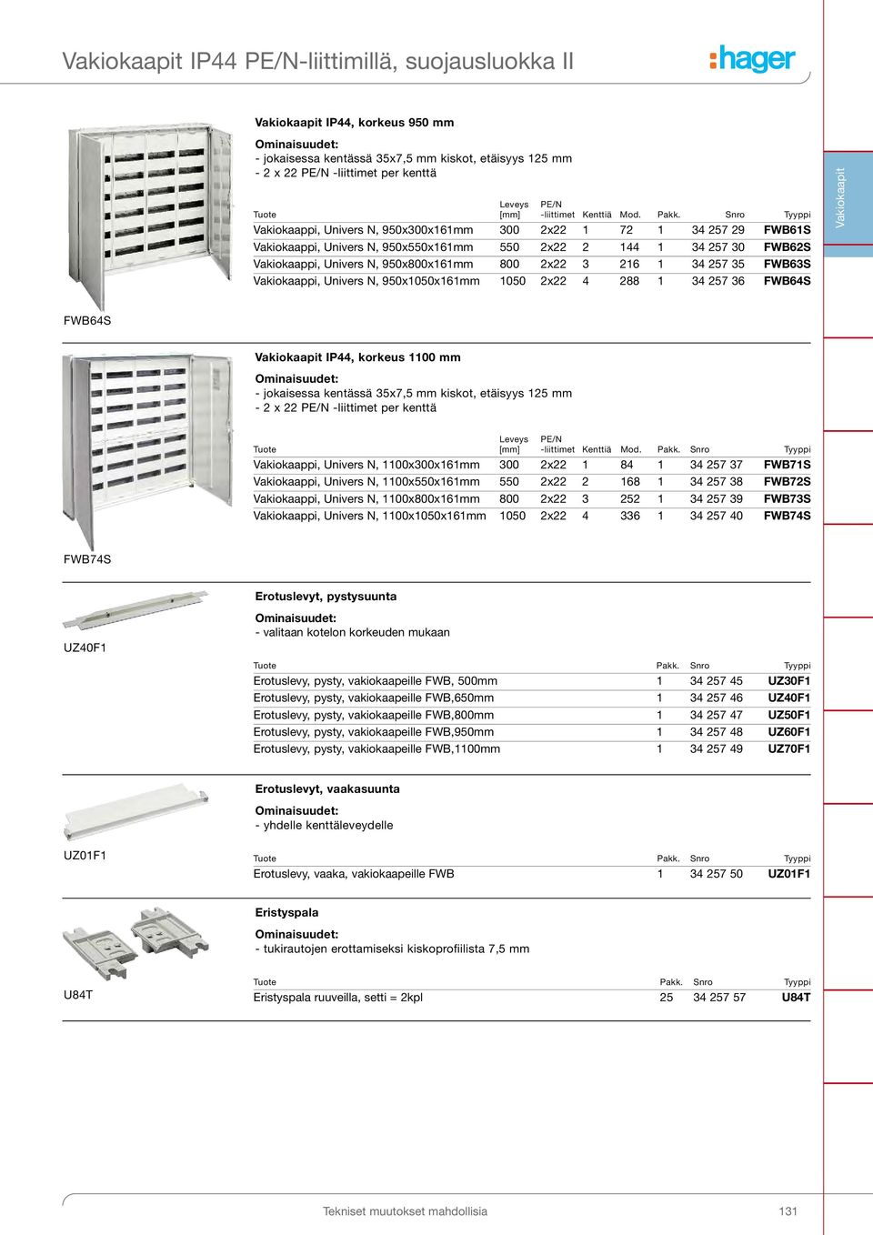 Snro Tyyppi Vakiokaappi, Univers N, 950x300x161mm 300 2x22 1 72 1 34 257 29 FWB61S Vakiokaappi, Univers N, 950x550x161mm 550 2x22 2 144 1 34 257 30 FWB62S Vakiokaappi, Univers N, 950x800x161mm 800