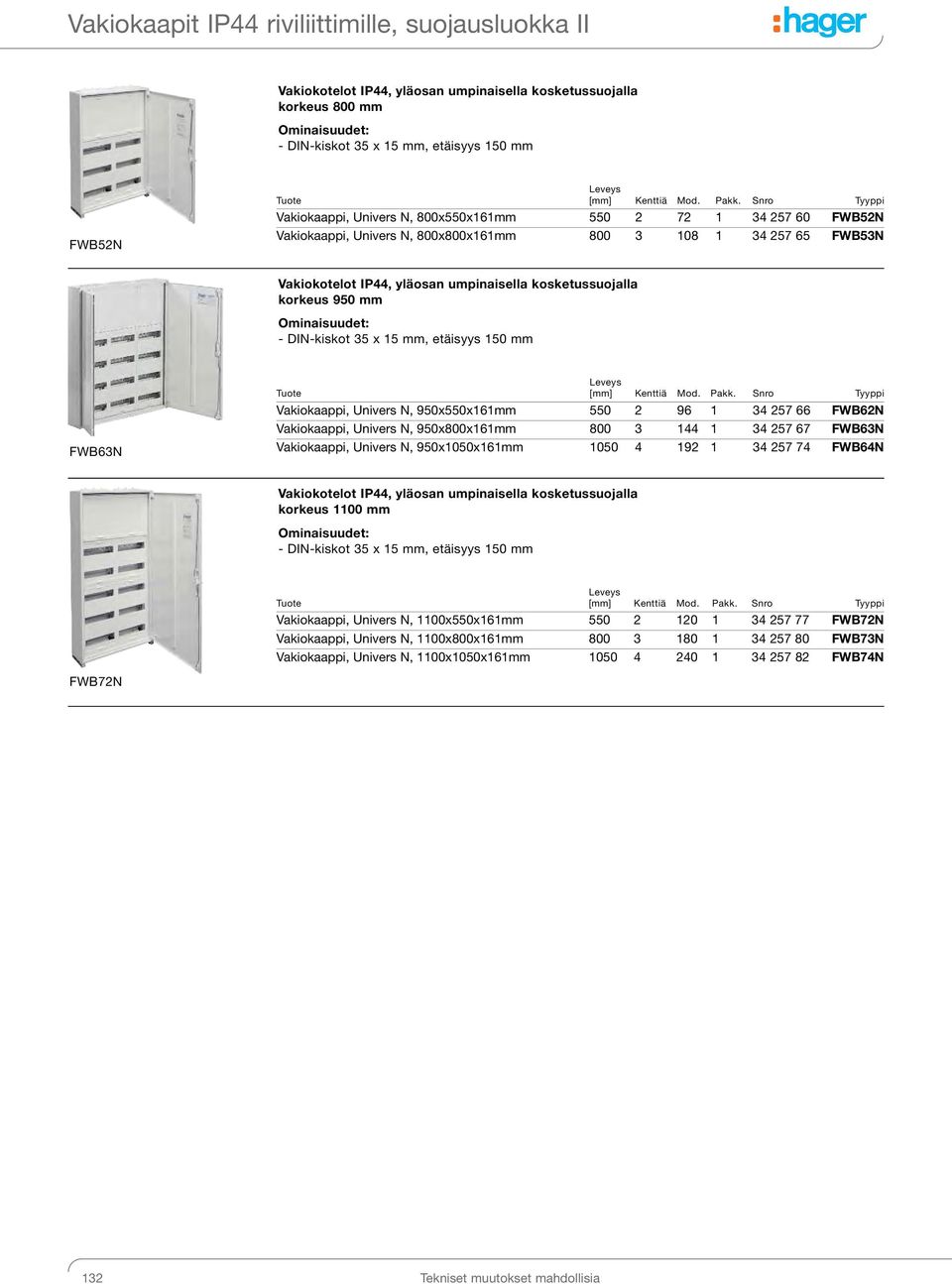 kosketussuojalla korkeus 950 mm - DIN-kiskot 35 x 15 mm, etäisyys 150 mm FWB63N [mm] Kenttiä Mod. Pakk.