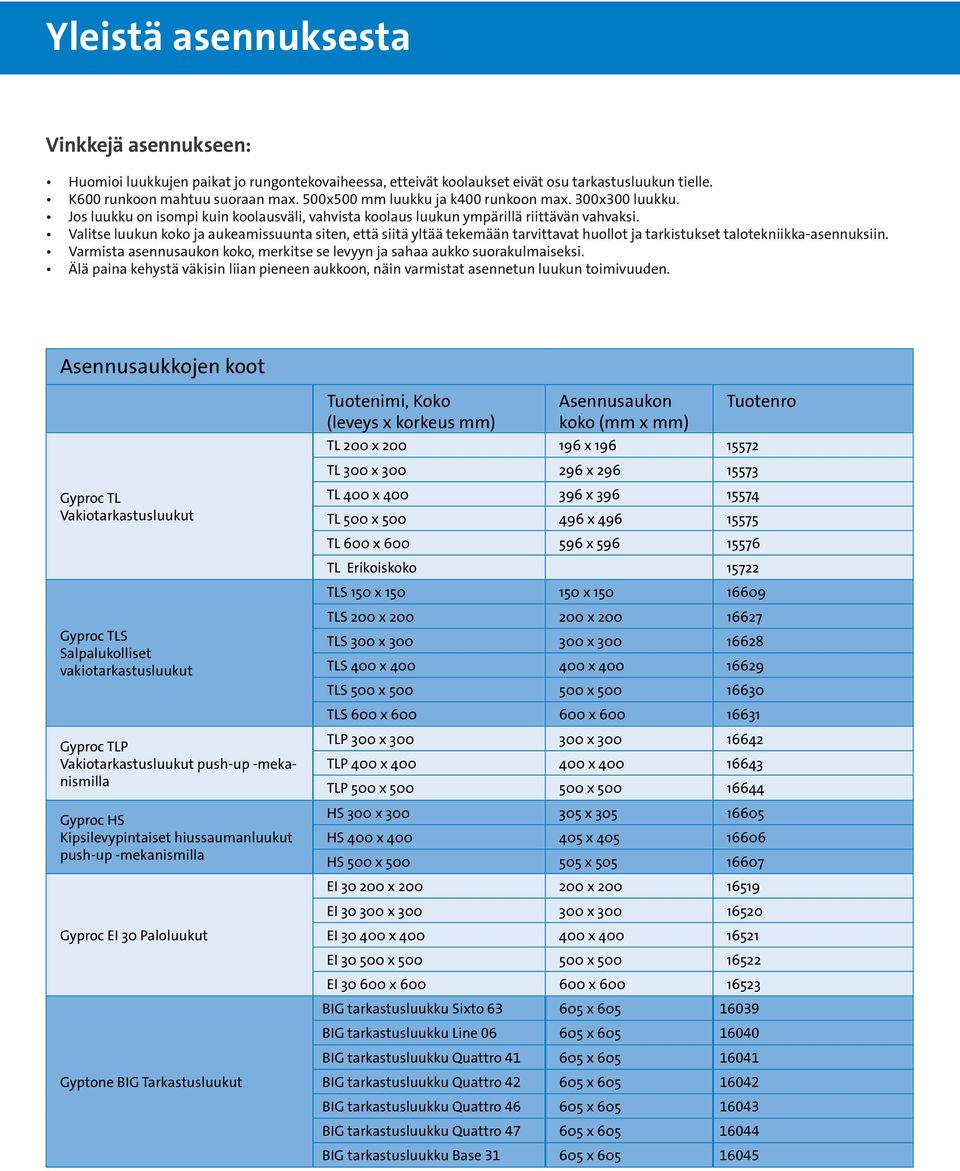 Valitse luukun koko ja aukeamissuunta siten, että siitä yltää tekemään tarvittavat huollot ja tarkistukset talotekniikka-asennuksiin.