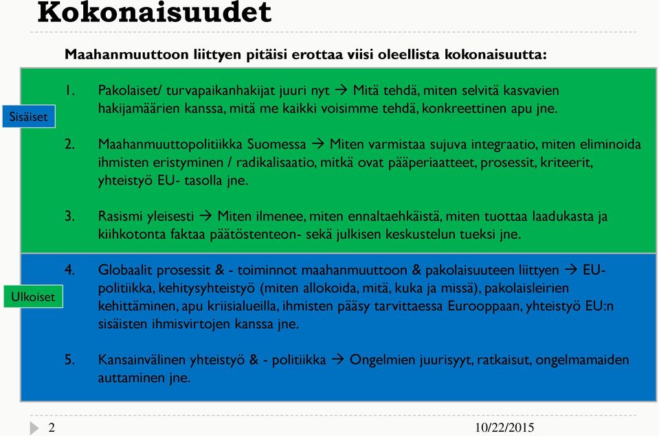 Maahanmuuttopolitiikka Suomessa Miten varmistaa sujuva integraatio, miten eliminoida ihmisten eristyminen / radikalisaatio, mitkä ovat pääperiaatteet, prosessit, kriteerit, yhteistyö EU- tasolla jne.