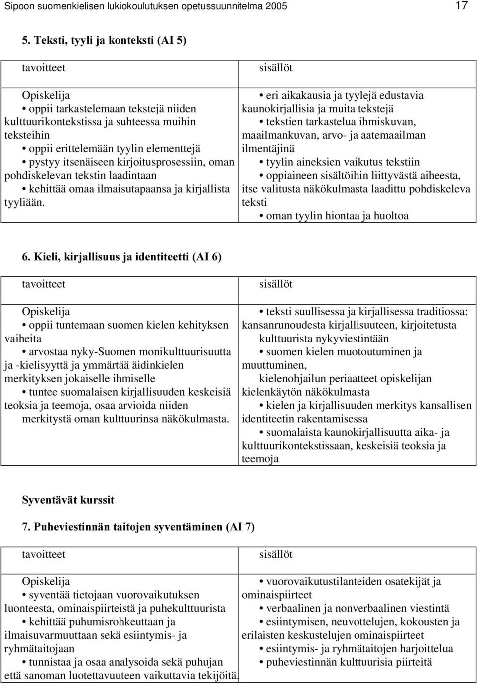 eri aikakausia ja tyylejä edustavia kaunokirjallisia ja muita tekstejä tekstien tarkastelua ihmiskuvan, maailmankuvan, arvo- ja aatemaailman ilmentäjinä tyylin aineksien vaikutus tekstiin oppiaineen