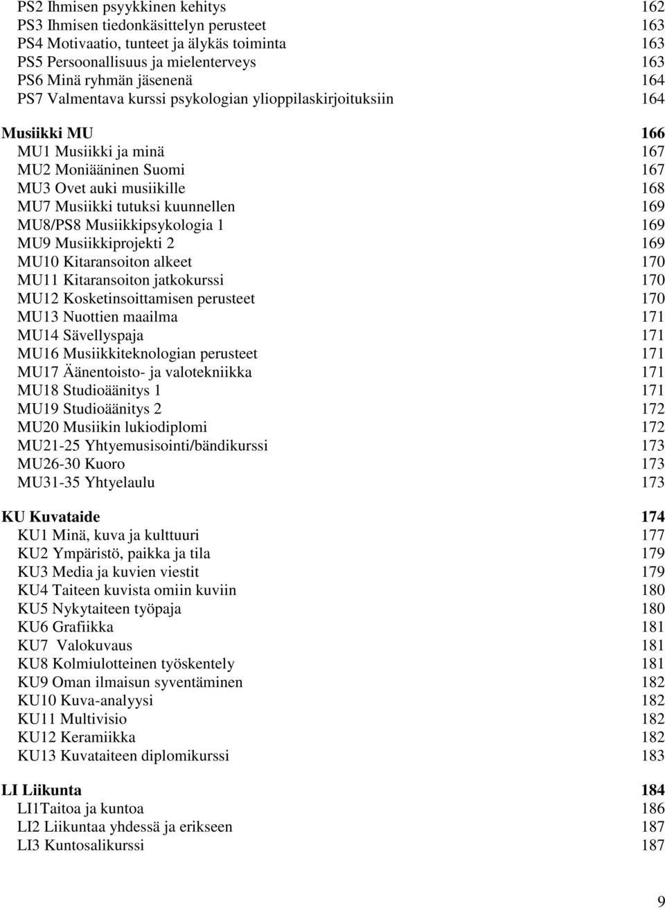 Musiikkipsykologia 1 169 MU9 Musiikkiprojekti 2 169 MU10 Kitaransoiton alkeet 170 MU11 Kitaransoiton jatkokurssi 170 MU12 Kosketinsoittamisen perusteet 170 MU13 Nuottien maailma 171 MU14 Sävellyspaja