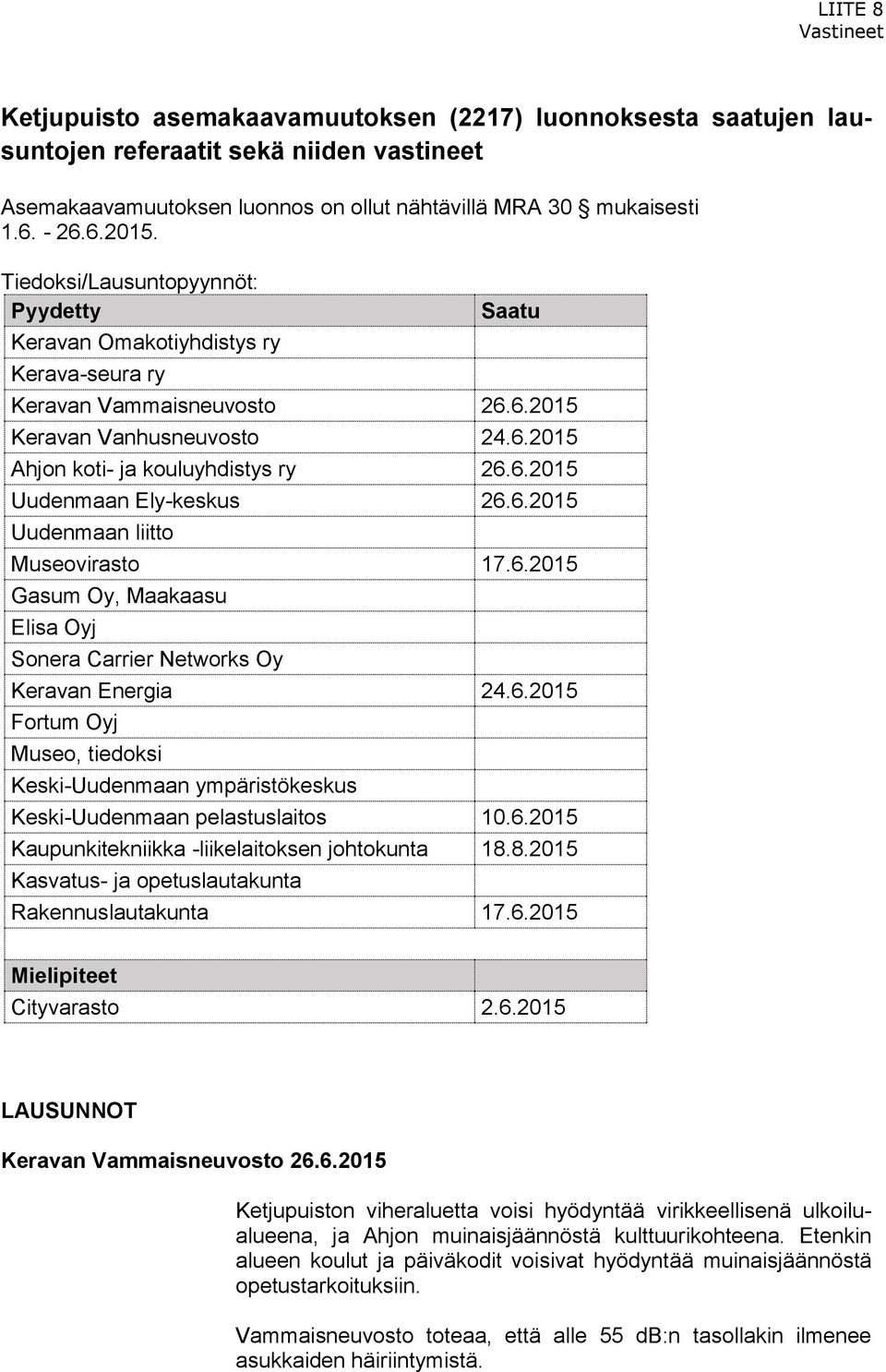 6.2015 Uudenmaan liitto Museovirasto 17.6.2015 Gasum Oy, Maakaasu Elisa Oyj Sonera Carrier Networks Oy Keravan Energia 24.6.2015 Fortum Oyj Museo, tiedoksi Keski-Uudenmaan ympäristökeskus Keski-Uudenmaan pelastuslaitos 10.