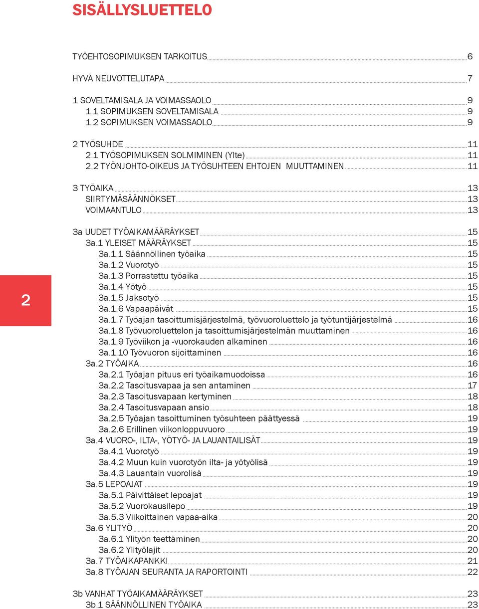 1 YLEISET MÄÄRÄYKSET 15 3a.1.1 Säännöllinen työaika 15 3a.1.2 Vuorotyö 15 3a.1.3 Porrastettu työaika 15 3a.1.4 Yötyö 15 3a.1.5 Jaksotyö 15 3a.1.6 Vapaapäivät 15 3a.1.7 Työajan tasoittumisjärjestelmä, työvuoroluettelo ja työtuntijärjestelmä 16 3a.