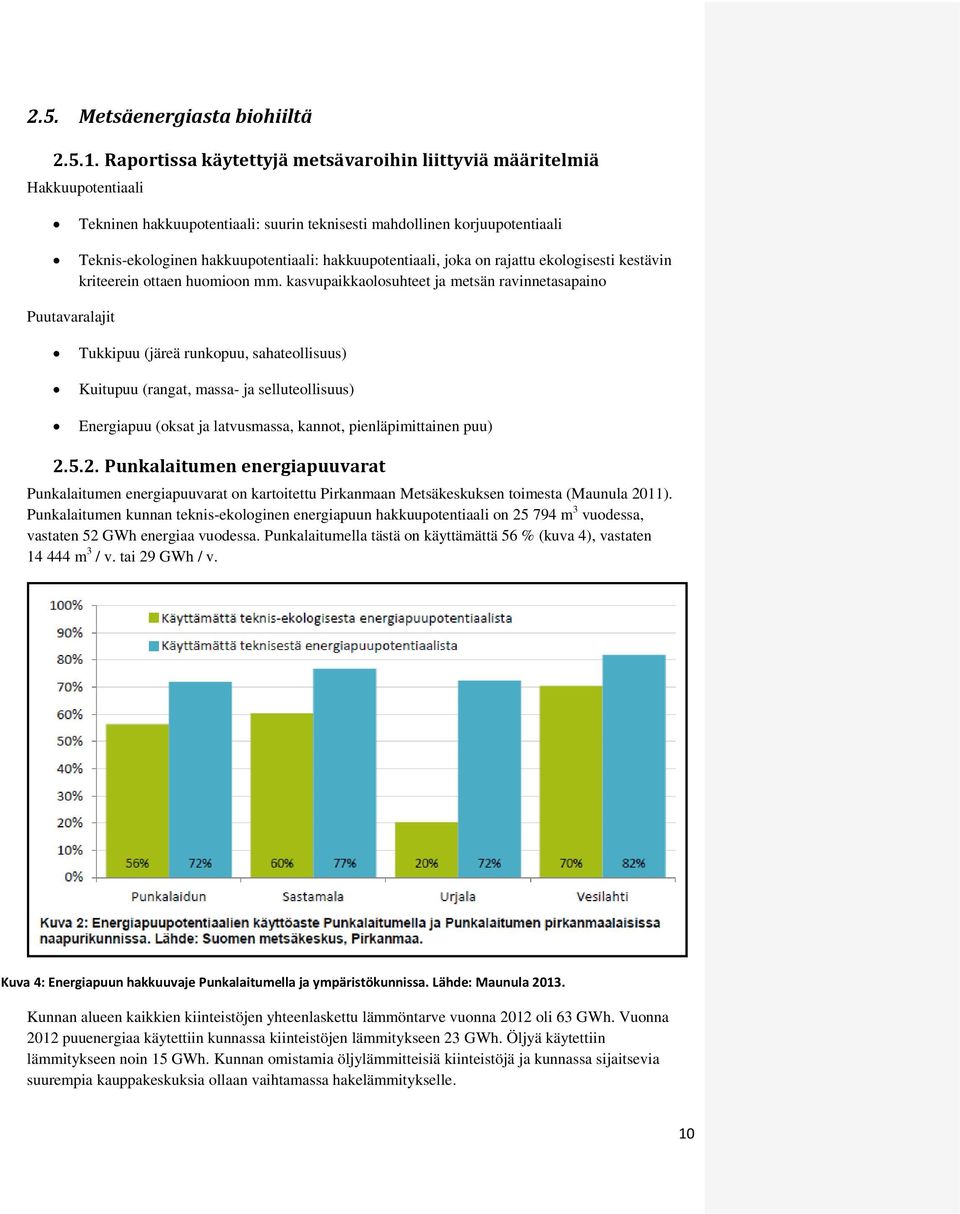 hakkuupotentiaali, joka on rajattu ekologisesti kestävin kriteerein ottaen huomioon mm.