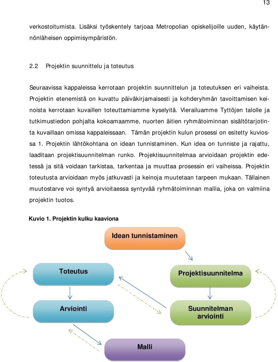 Projektin etenemistä on kuvattu päiväkirjamaisesti ja kohderyhmän tavoittamisen keinoista kerrotaan kuvaillen toteuttamiamme kyselyitä.