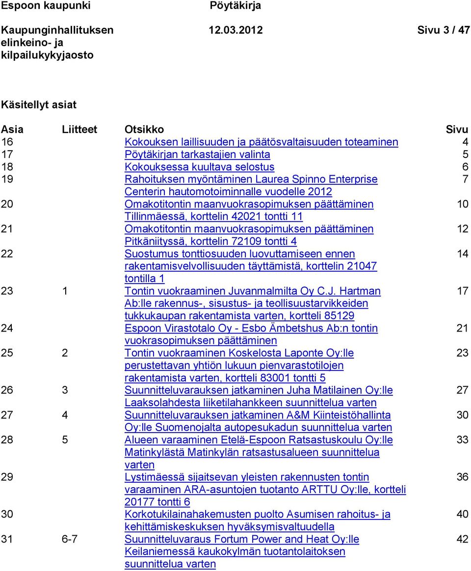Rahoituksen myöntäminen Laurea Spinno Enterprise 7 Centerin hautomotoiminnalle vuodelle 2012 20 Omakotitontin maanvuokrasopimuksen päättäminen 10 Tillinmäessä, korttelin 42021 tontti 11 21