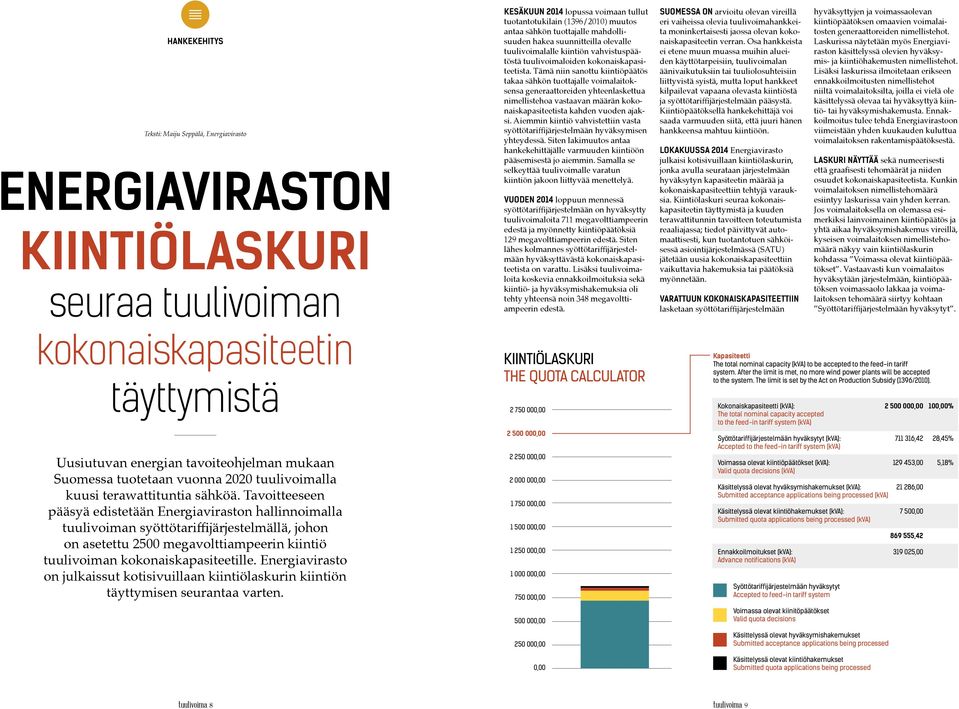 Tämä niin sanottu kiintiöpäätös takaa sähkön tuottajalle voimalaitoksensa generaattoreiden yhteenlaskettua nimellistehoa vastaavan määrän kokonaiskapasiteetista kahden vuoden ajaksi.