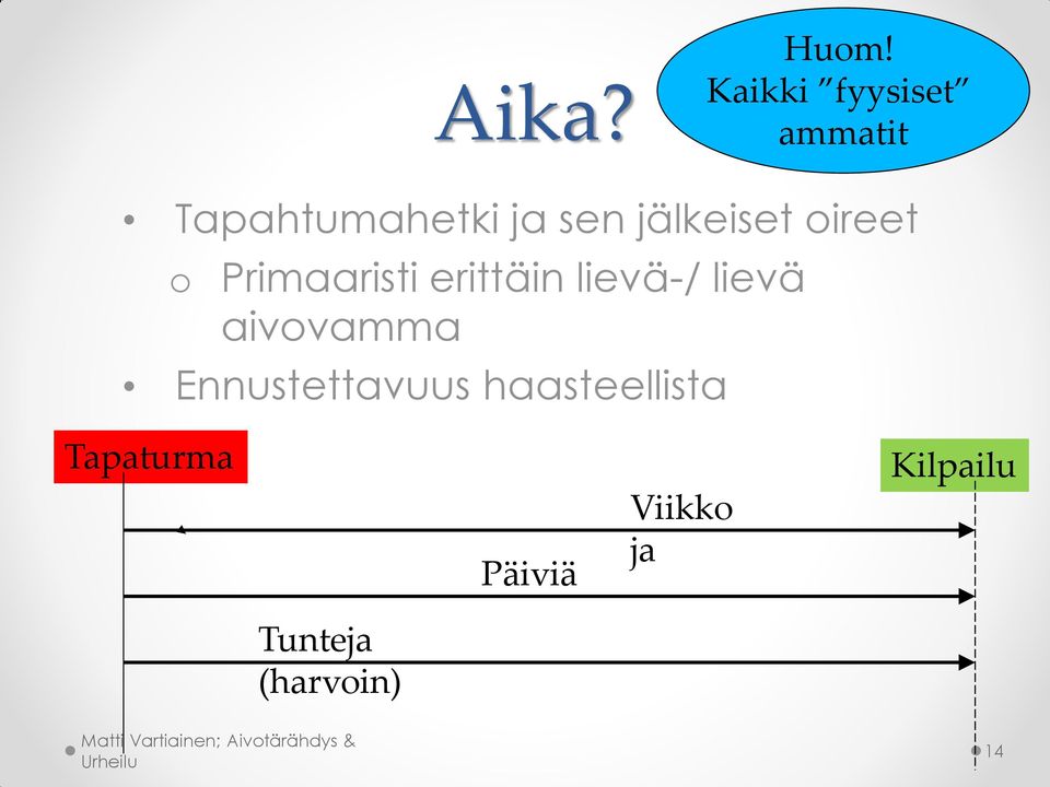 oireet o Primaaristi erittäin lievä-/ lievä aivovamma