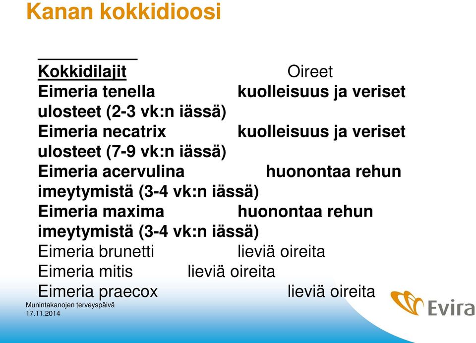 huonontaa rehun imeytymistä (3-4 vk:n iässä) Eimeria maxima huonontaa rehun imeytymistä (3-4