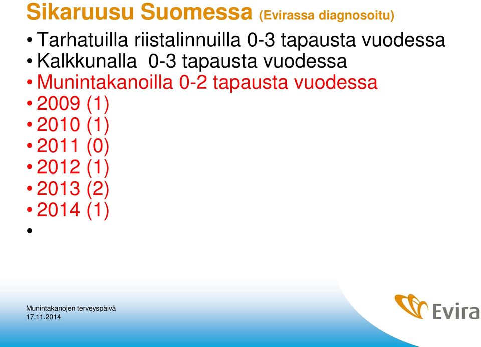 tapausta vuodessa Munintakanoilla 0-2 tapausta