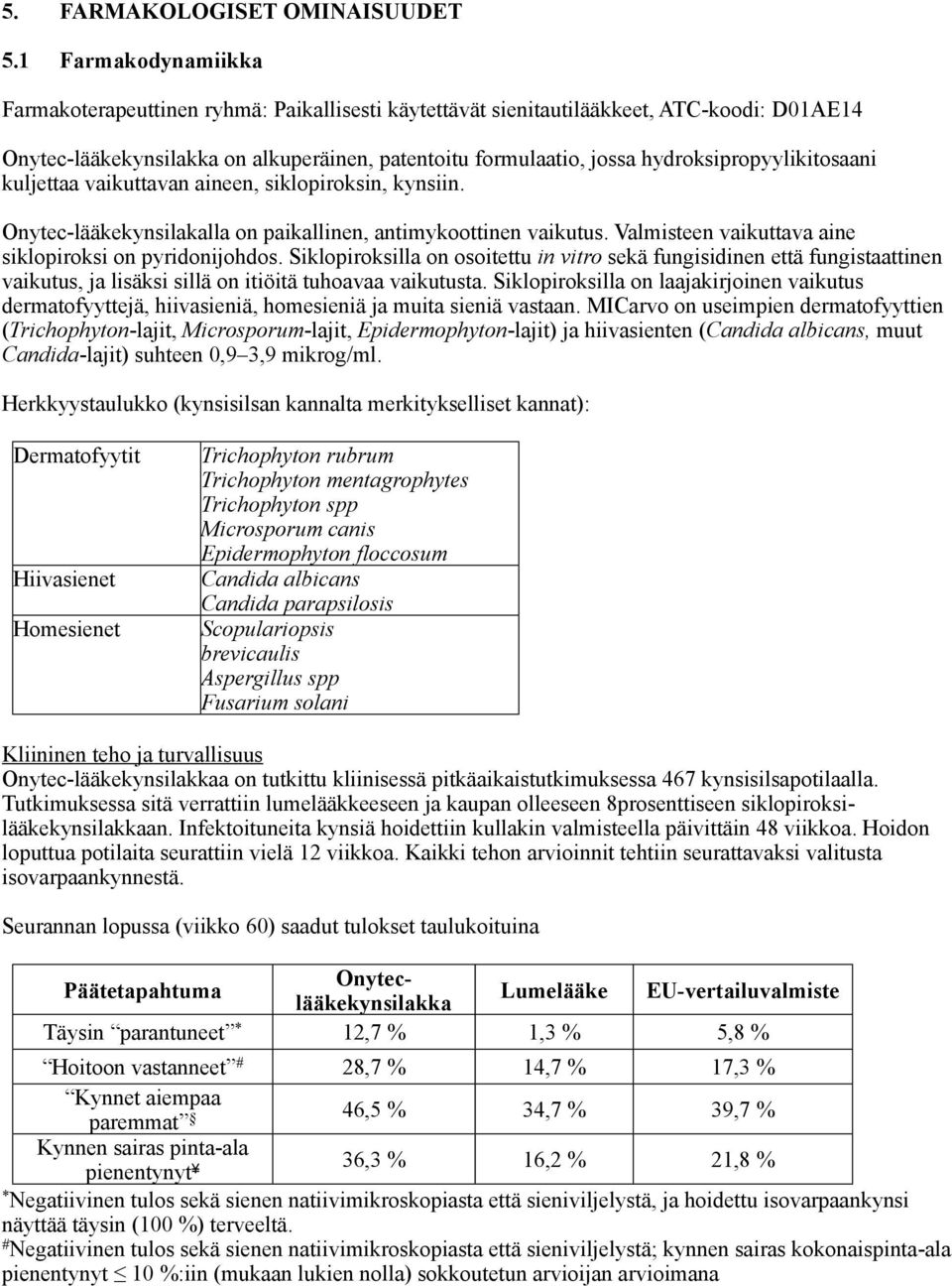 hydroksipropyylikitosaani kuljettaa vaikuttavan aineen, siklopiroksin, kynsiin. Onytec-lääkekynsilakalla on paikallinen, antimykoottinen vaikutus.