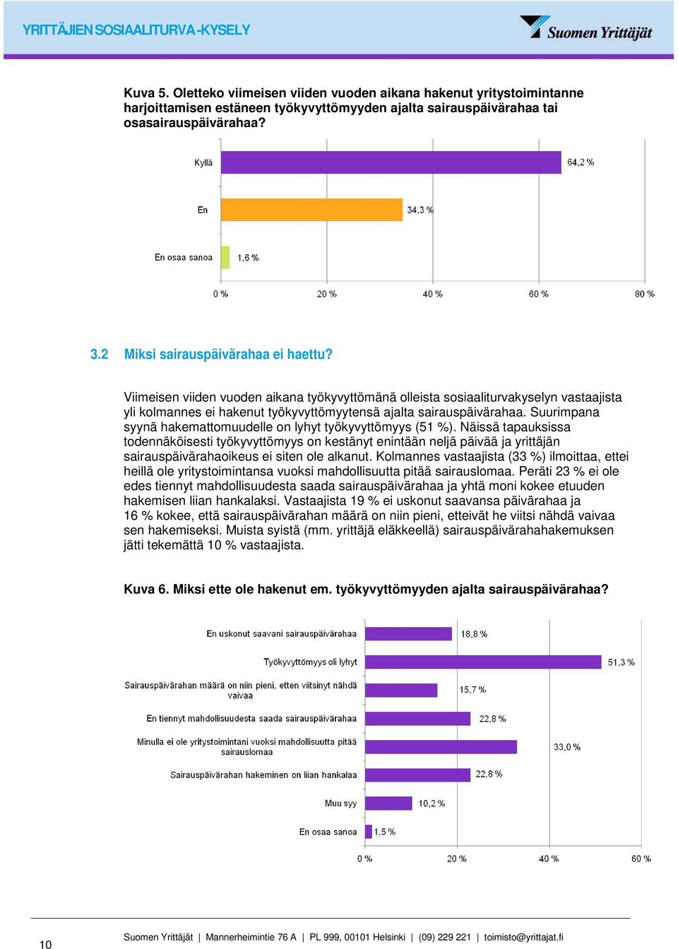 Suurimpana syynä hakemattomuudelle on lyhyt työkyvyttömyys (51 %).