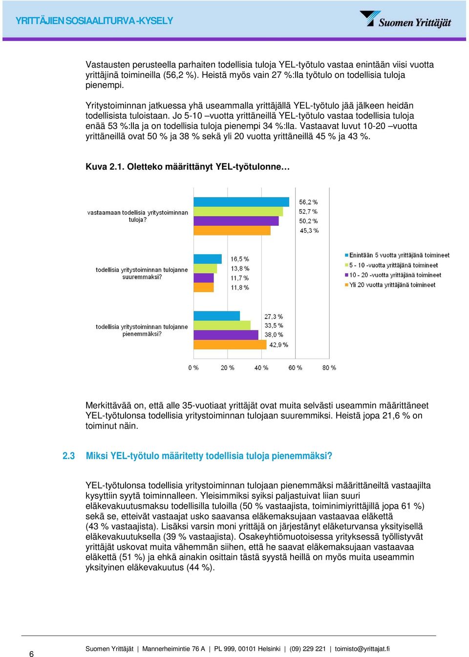 Jo 5-10 vuotta yrittäneillä YEL-työtulo vastaa todellisia tuloja enää 53 %:lla ja on todellisia tuloja pienempi 34 %:lla.