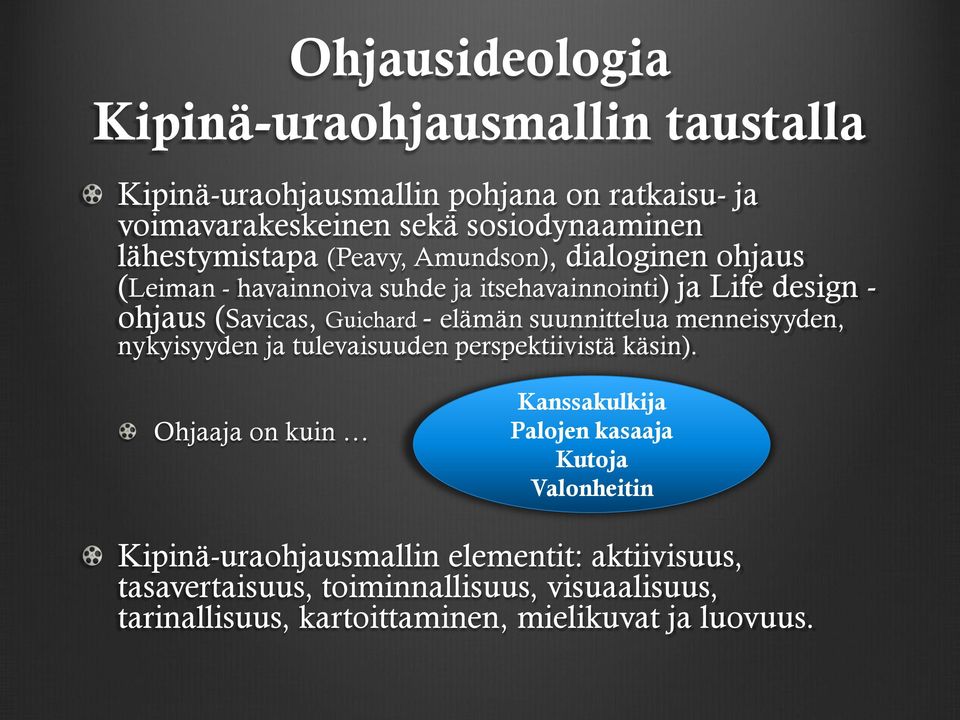 elämän suunnittelua menneisyyden, nykyisyyden ja tulevaisuuden perspektiivistä käsin).