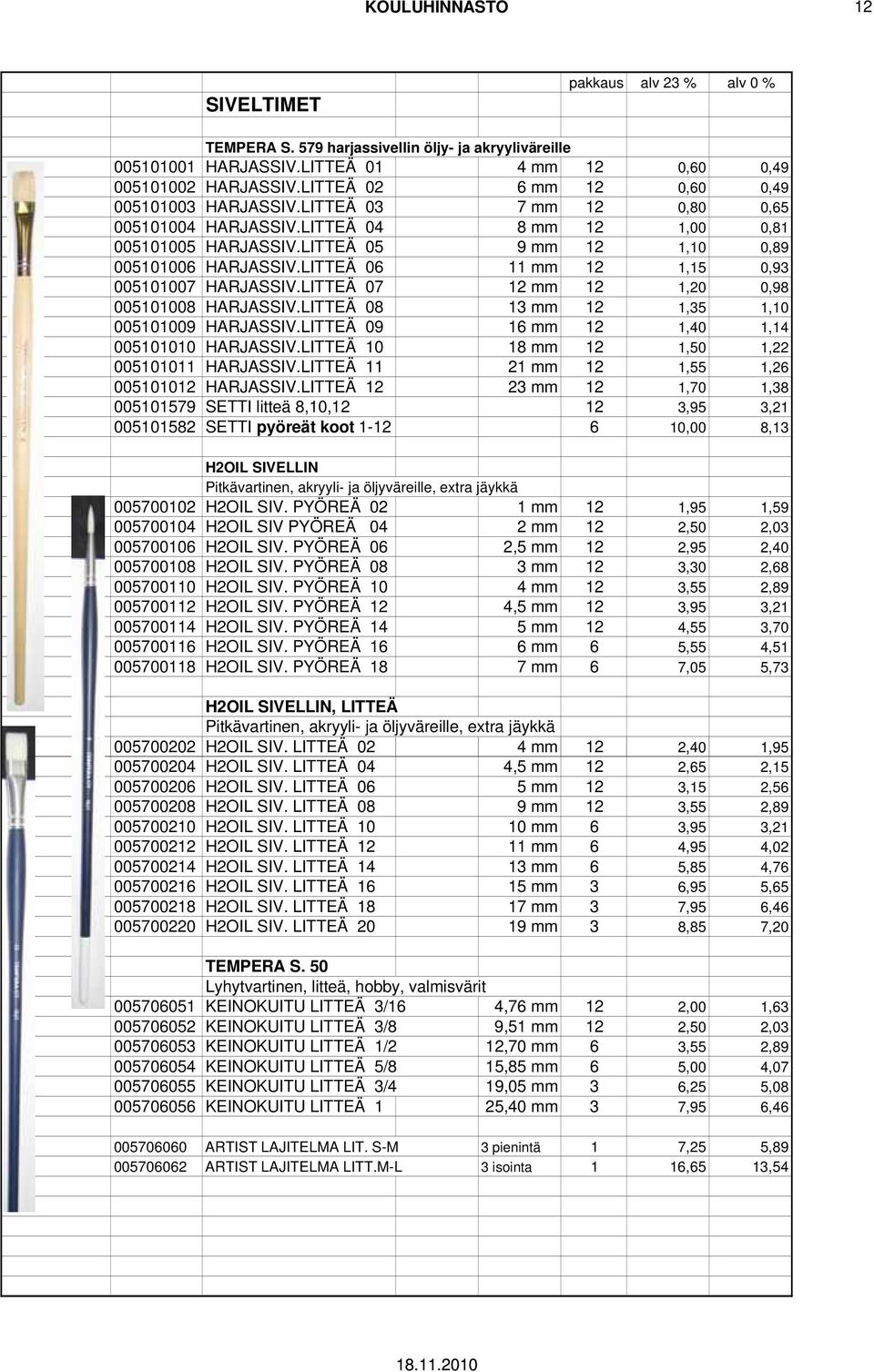 LITTEÄ 06 11 mm 12 1,15 0,93 005101007 HARJASSIV.LITTEÄ 07 12 mm 12 1,20 0,98 005101008 HARJASSIV.LITTEÄ 08 13 mm 12 1,35 1,10 005101009 HARJASSIV.LITTEÄ 09 16 mm 12 1,40 1,14 005101010 HARJASSIV.