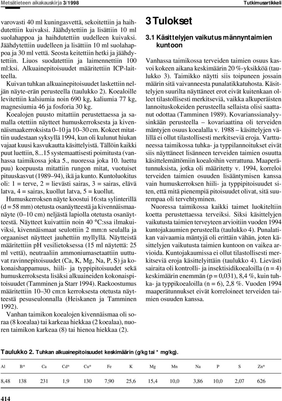 Alkuainepitoisuudet määritettiin ICP-laitteella. Kuivan tuhkan alkuainepitoisuudet laskettiin neljän näyte-erän perusteella (taulukko 2).