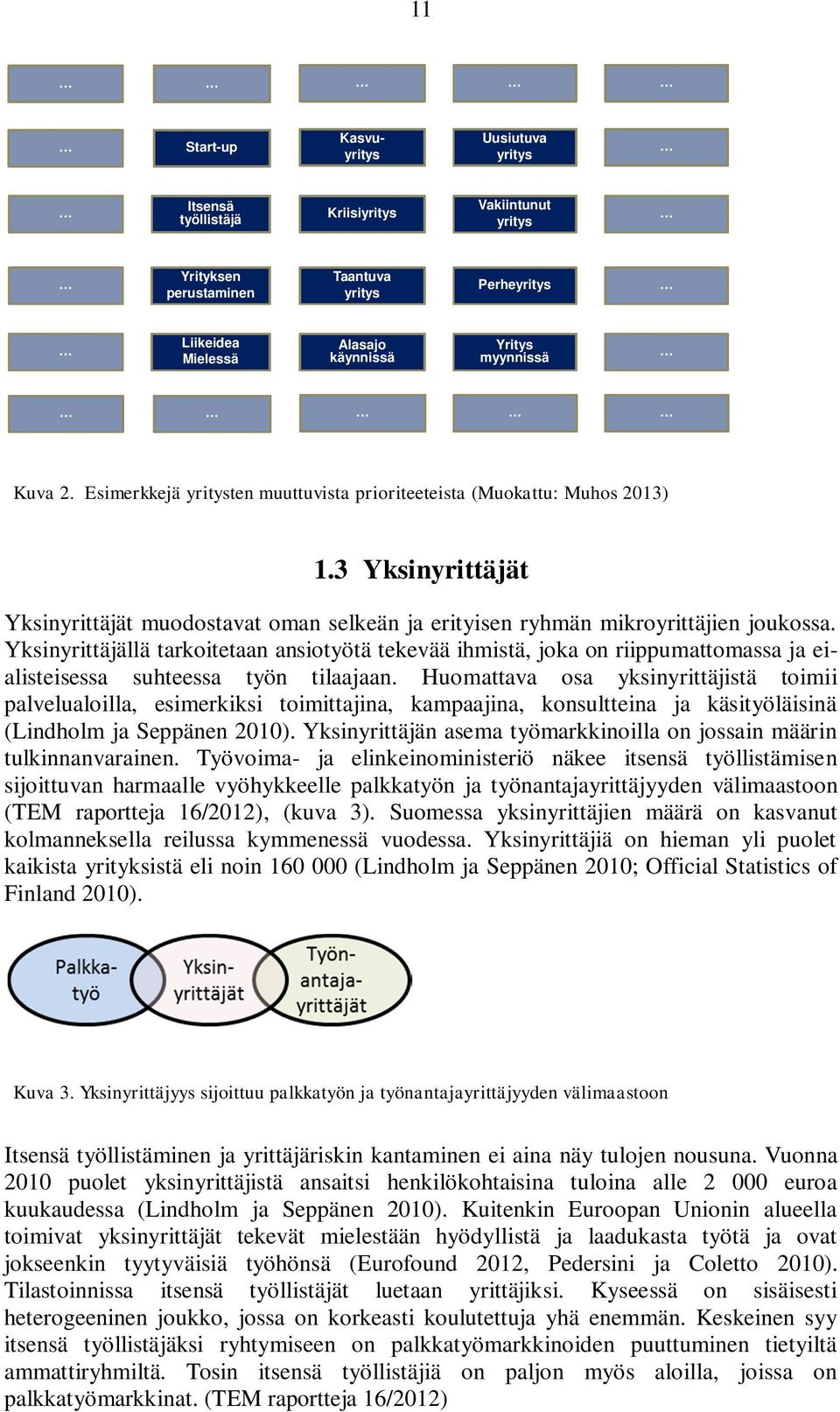 Yksinyrittäjällä tarkoitetaan ansiotyötä tekevää ihmistä, joka on riippumattomassa ja eialisteisessa suhteessa työn tilaajaan.