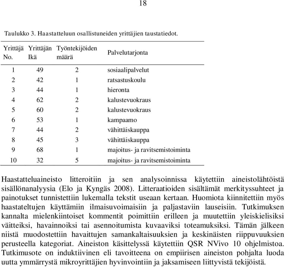 45 3 vähittäiskauppa 9 68 1 majoitus- ja ravitsemistoiminta 10 32 5 majoitus- ja ravitsemistoiminta Haastatteluaineisto litteroitiin ja sen analysoinnissa käytettiin aineistolähtöistä