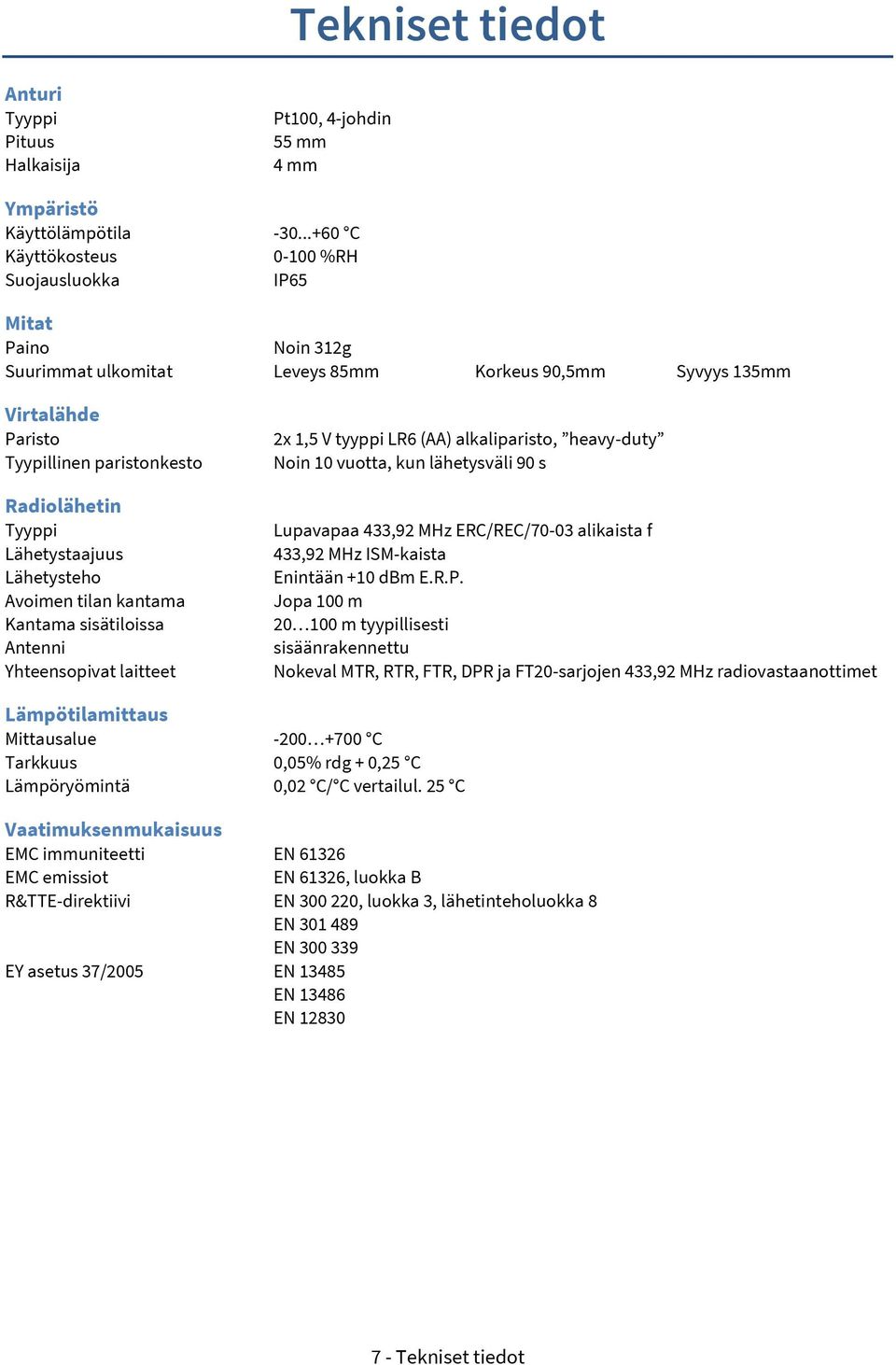 Lähetystaajuus Lähetysteho Avoimen tilan kantama Kantama sisätiloissa Antenni Yhteensopivat laitteet 2x 1,5 V tyyppi LR6 (AA) alkaliparisto, heavy-duty Noin 10 vuotta, kun lähetysväli 90 s Lupavapaa