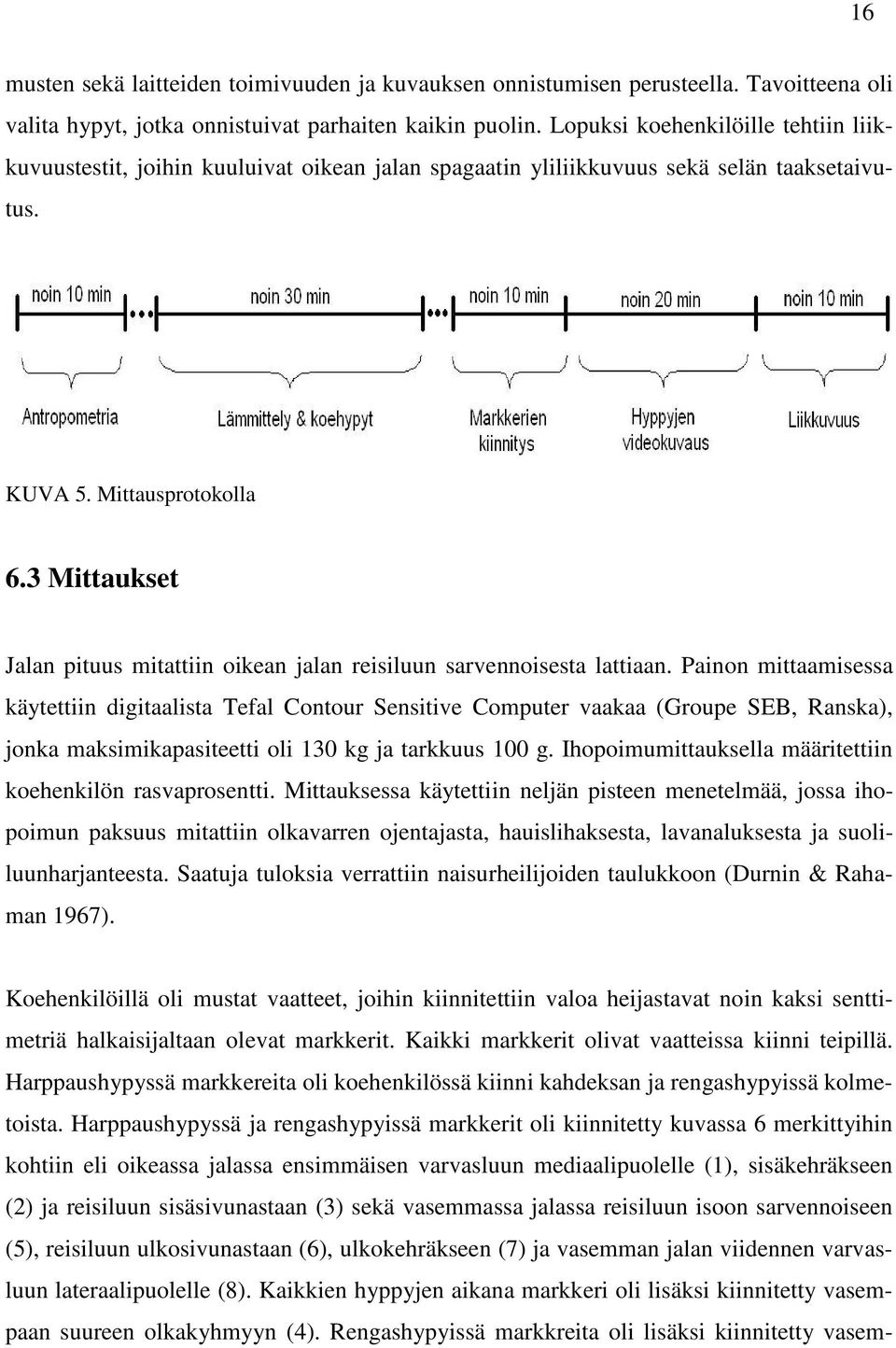 3 Mittaukset Jalan pituus mitattiin oikean jalan reisiluun sarvennoisesta lattiaan.