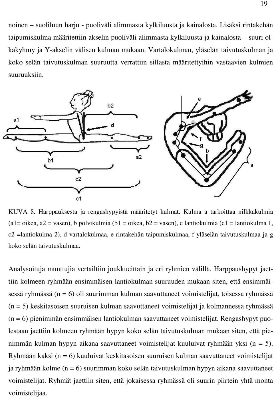 Vartalokulman, yläselän taivutuskulman ja koko selän taivutuskulman suuruutta verrattiin sillasta määritettyihin vastaavien kulmien suuruuksiin. KUVA 8.