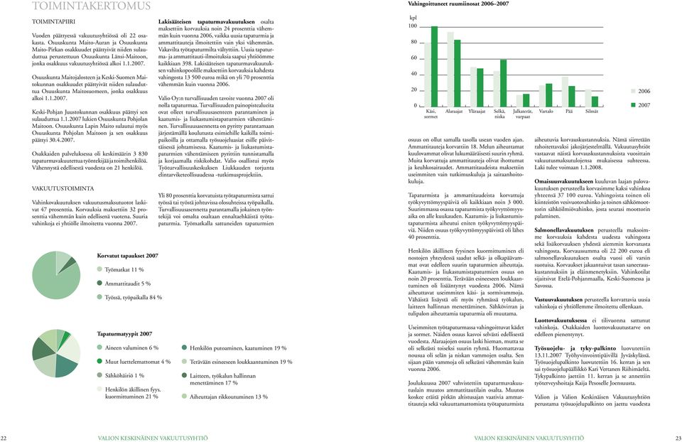 Osuuskunta Maitojalosteen ja Keski-Suomen Maitokunnan osakkuudet päättyivät niiden sulauduttua Osuuskunta Maitosuomeen, jonka osakkuus alkoi 1.1.2007.