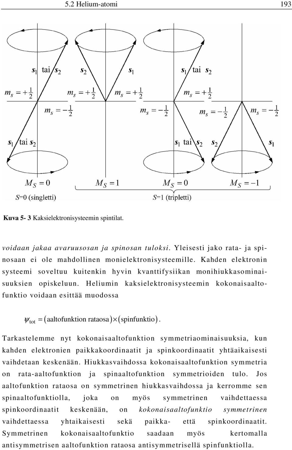 Heliumin kaksielektronisysteemin kokonaisaaltofunktio voidaan esittää muodossa ψ tot = ( aaltofunktion rataosa) ( spinfunktio).