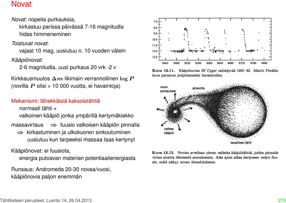 lähekkäisiä kaksoistähtiä normaali tähti + valkoinen kääpiö jonka ympärillä kertymäkiekko massavirtaus fuusio valkoisen kääpiön pinnalla kirkastuminen ja ulkokuoren sinkoutuminen