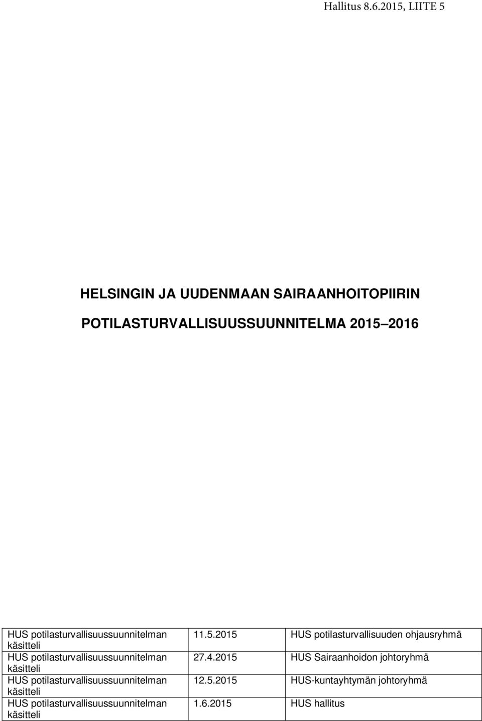 potilasturvallisuussuunnitelman käsitteli HUS potilasturvallisuussuunnitelman käsitteli HUS