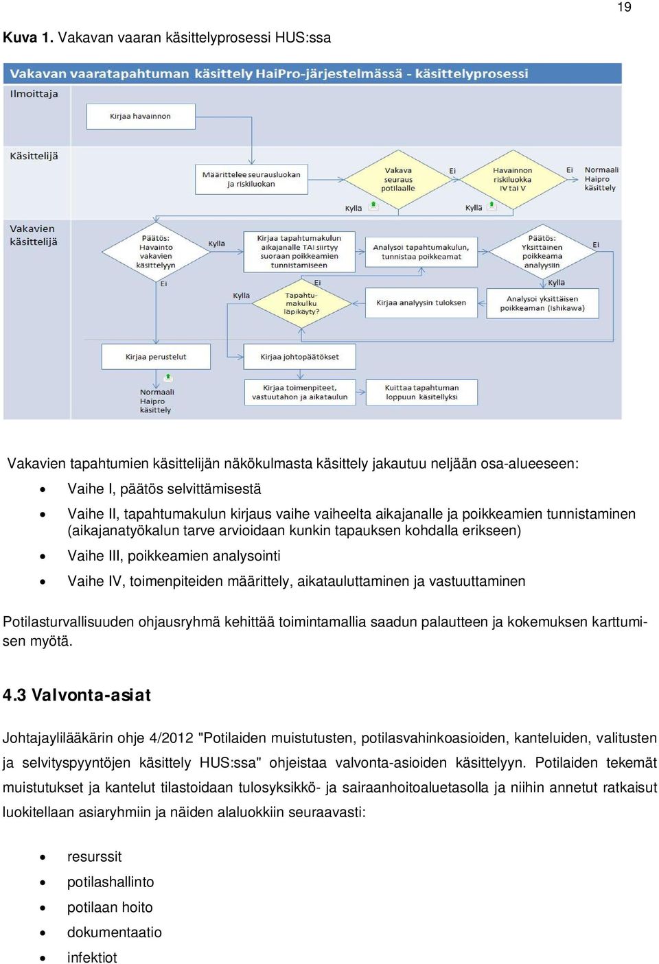 vaihe vaiheelta aikajanalle ja poikkeamien tunnistaminen (aikajanatyökalun tarve arvioidaan kunkin tapauksen kohdalla erikseen) Vaihe III, poikkeamien analysointi Vaihe IV, toimenpiteiden määrittely,