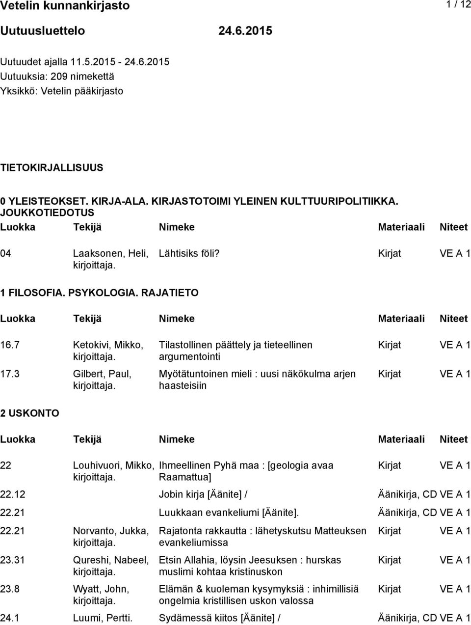 3 Gilbert, Paul, Tilastollinen päättely ja tieteellinen argumentointi Myötätuntoinen mieli : uusi näkökulma arjen haasteisiin 2 USKONTO 22 Louhivuori, Mikko, Ihmeellinen Pyhä maa : [geologia avaa