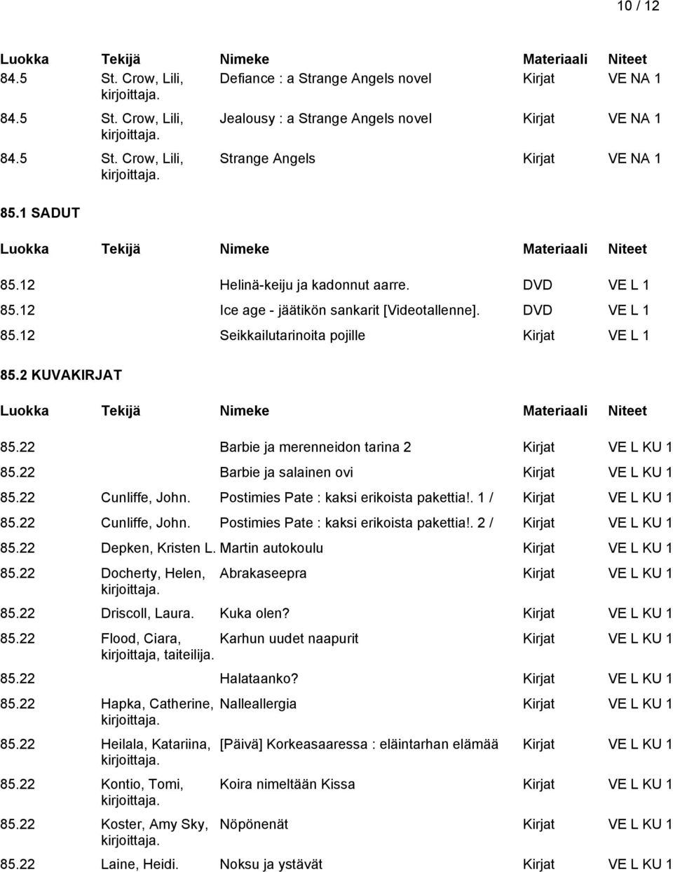 2 KUVAKIRJAT 85.22 Barbie ja merenneidon tarina 2 Kirjat VE L KU 1 85.22 Barbie ja salainen ovi Kirjat VE L KU 1 85.22 Cunliffe, John. Postimies Pate : kaksi erikoista pakettia!