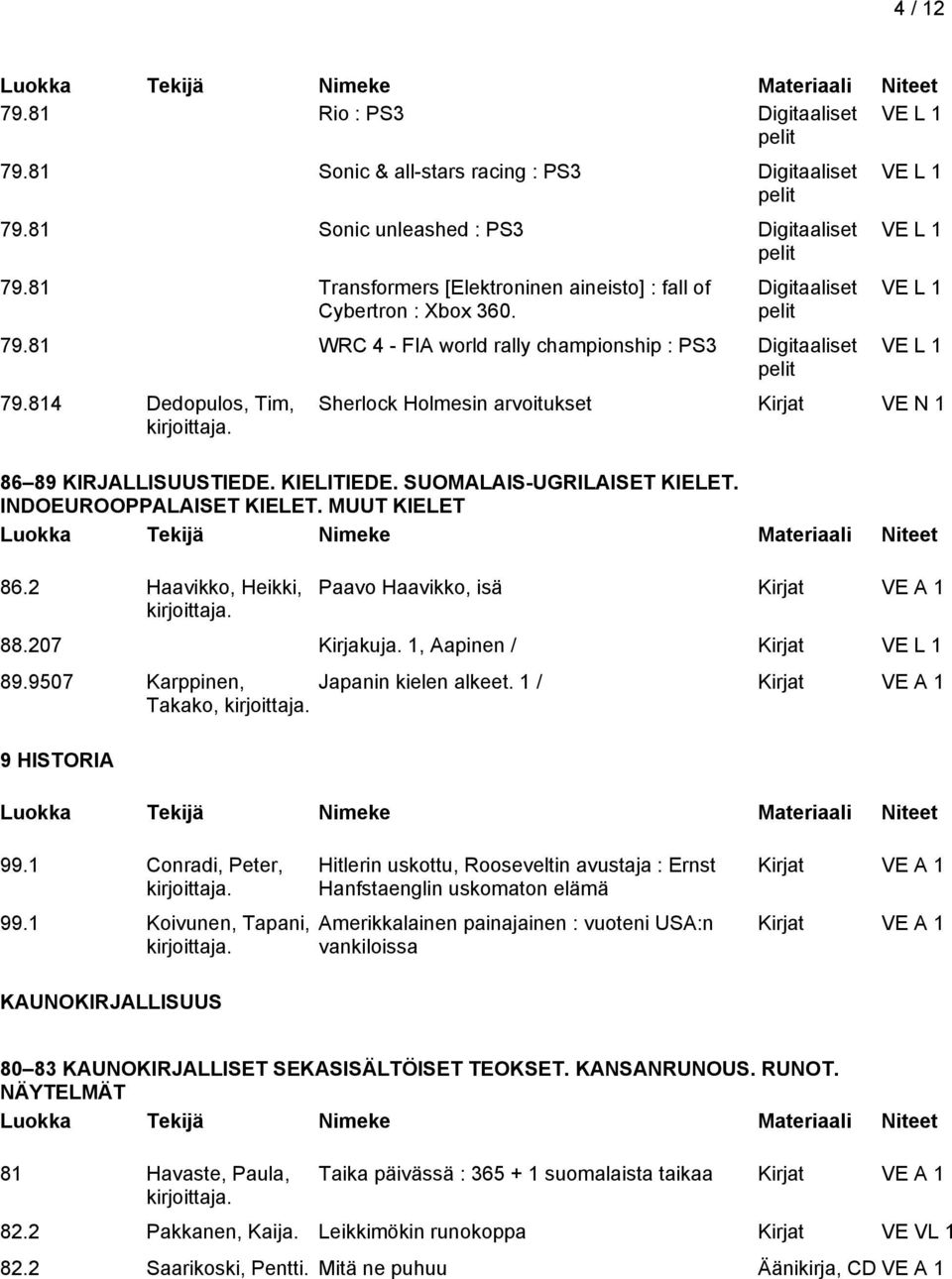 2 Haavikko, Heikki, Sherlock Holmesin arvoitukset Kirjat VE N 1 86 89 KIRJALLISUUSTIEDE. KIELITIEDE. SUOMALAIS-UGRILAISET KIELET. INDOEUROOPPALAISET KIELET. MUUT KIELET Paavo Haavikko, isä 88.