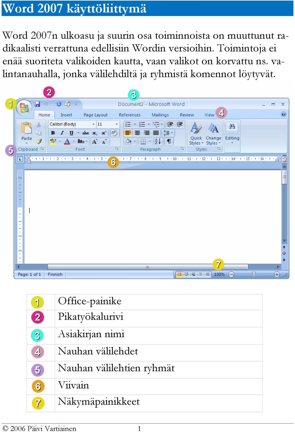 Toimintoja ei enää suoriteta valikoiden kautta, vaan valikot on korvattu ns.