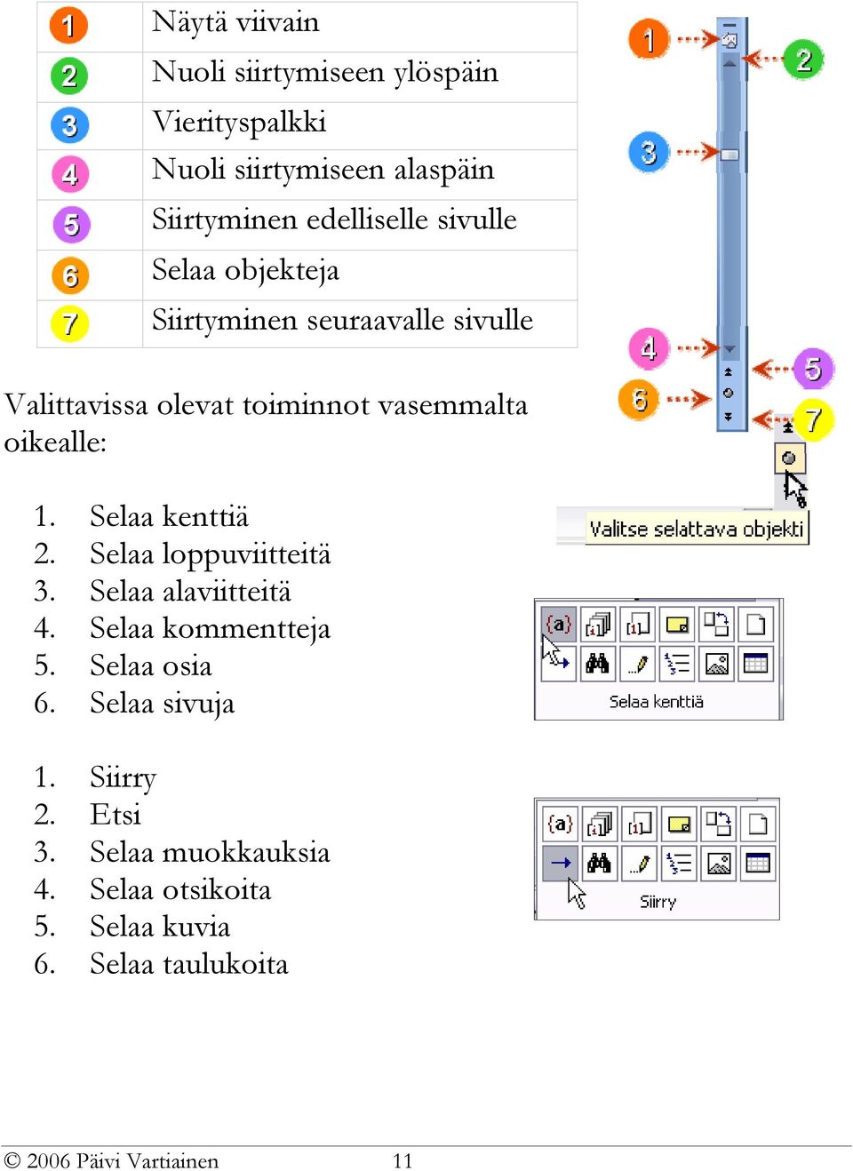 Selaa kenttiä 2. Selaa loppuviitteitä 3. Selaa alaviitteitä 4. Selaa kommentteja 5. Selaa osia 6.