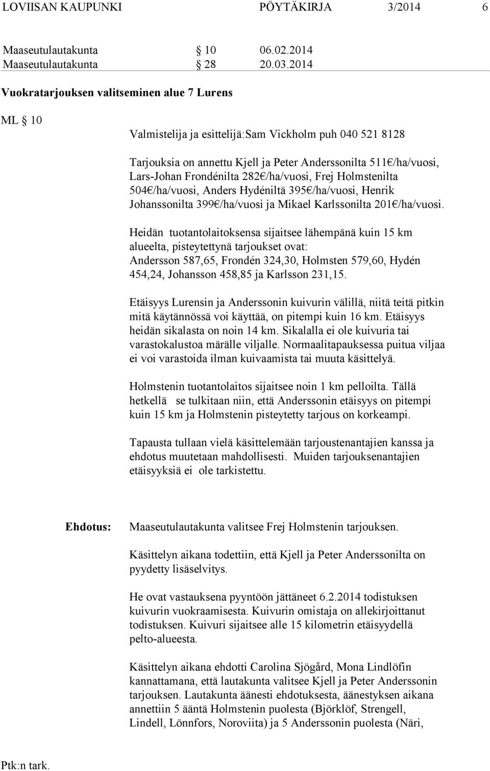 Frondénilta 282 /ha/vuosi, Frej Holmstenilta 504 /ha/vuosi, Anders Hydéniltä 395 /ha/vuosi, Henrik Johanssonilta 399 /ha/vuosi ja Mikael Karlssonilta 201 /ha/vuosi.