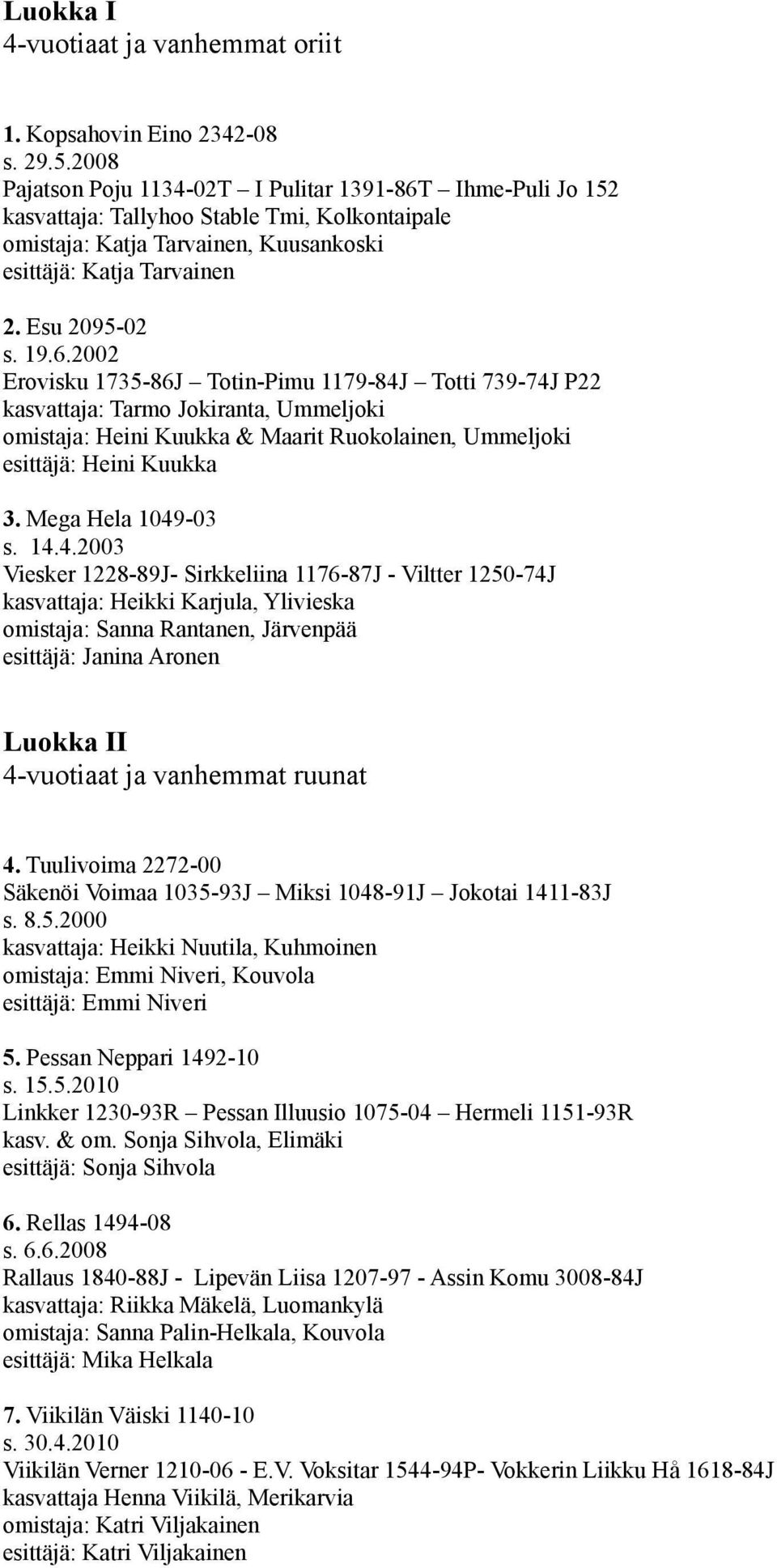Ihme-Puli Jo 152 kasvattaja: Tallyhoo Stable Tmi, Kolkontaipale omistaja: Katja Tarvainen, Kuusankoski esittäjä: Katja Tarvainen 2. Esu 2095-02 s. 19.6.