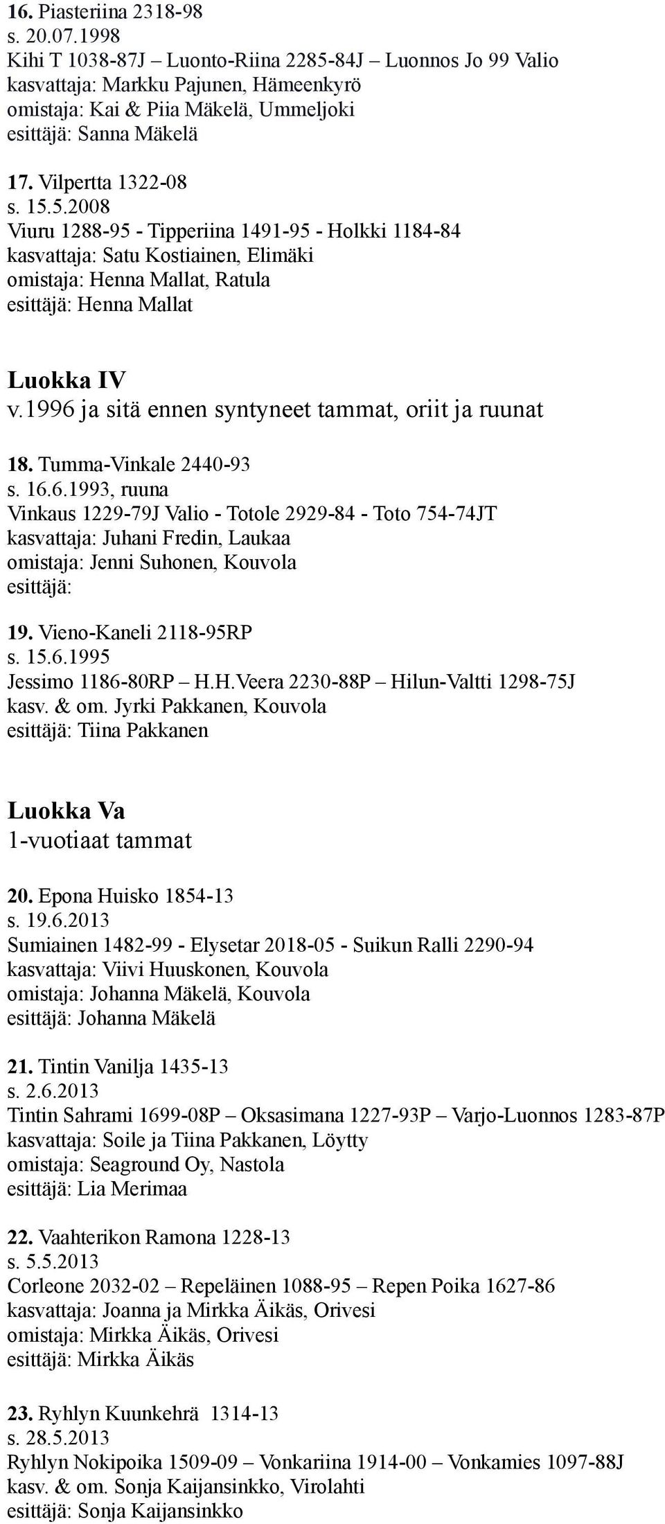 1996 ja sitä ennen syntyneet tammat, oriit ja ruunat 18. Tumma-Vinkale 2440-93 s. 16.6.1993, ruuna Vinkaus 1229-79J Valio - Totole 2929-84 - Toto 754-74JT kasvattaja: Juhani Fredin, Laukaa omistaja: Jenni Suhonen, Kouvola esittäjä: 19.