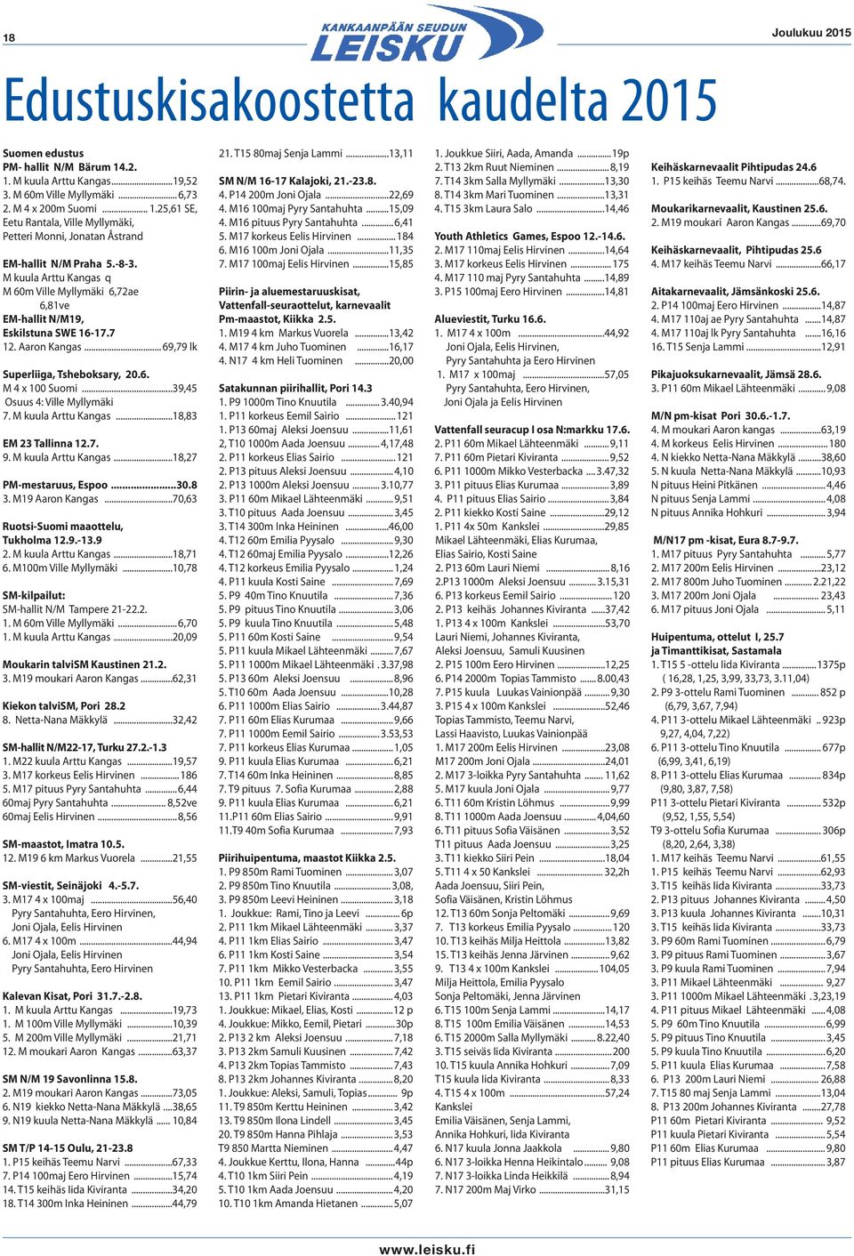 ..39,45 Osuus 4: Ville Myllymäki 7. M kuula Arttu Kangas...18,83 EM 23 Tallinna 12.7. 9. M kuula Arttu Kangas...18,27 PM-mestaruus, Espoo...30.8 3. M19 Aaron Kangas.