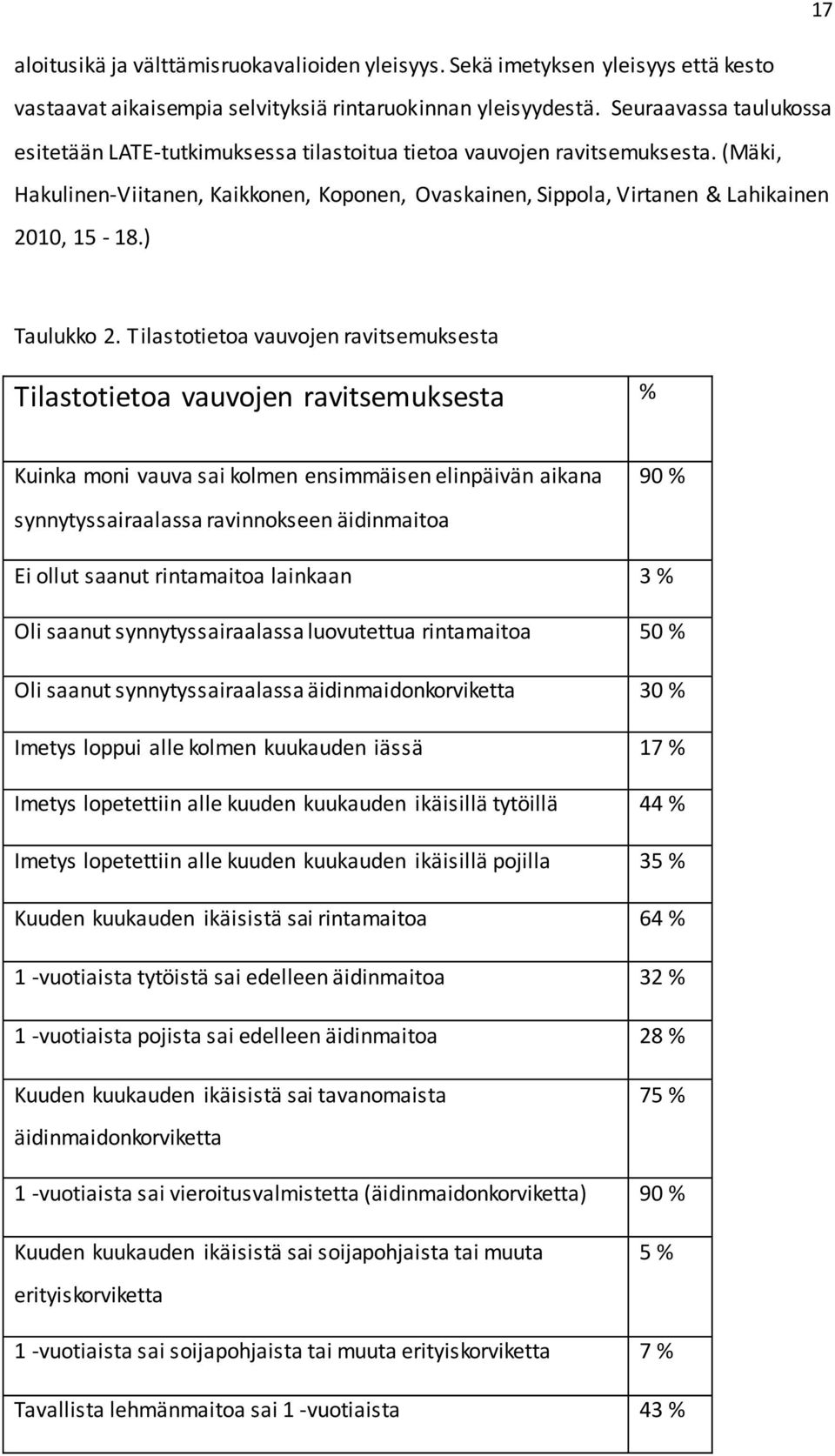 ) Taulukko 2.