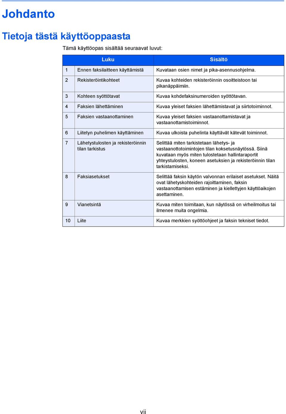 4 Faksien lähettäminen Kuvaa yleiset faksien lähettämistavat ja siirtotoiminnot. 5 Faksien vastaanottaminen Kuvaa yleiset faksien vastaanottamistavat ja vastaanottamistoiminnot.