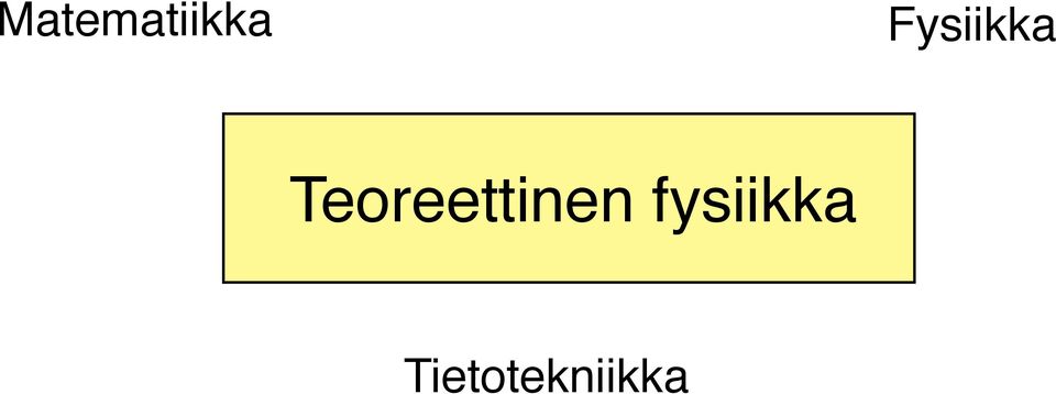 Teoreettinen