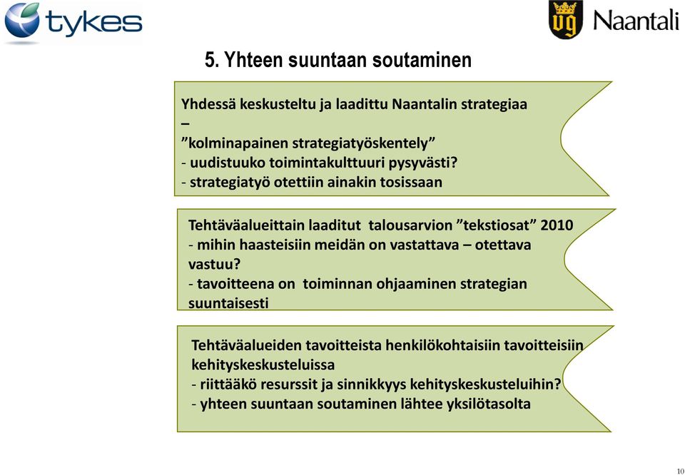 - strategiatyö otettiin ainakin tosissaan Tehtäväalueittain laaditut talousarvion tekstiosat 2010 - mihin haasteisiin meidän on vastattava