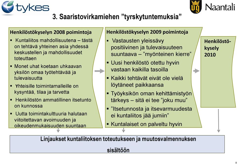 viitoitettavan avoimuuden ja oikeudenmukaisuuden suuntaan Henkilöstökyselyn 2009 poimintoja Vastausten yleissävy positiivinen ja tulevaisuuteen suuntaava myönteinen kierre Uusi henkilöstö otettu