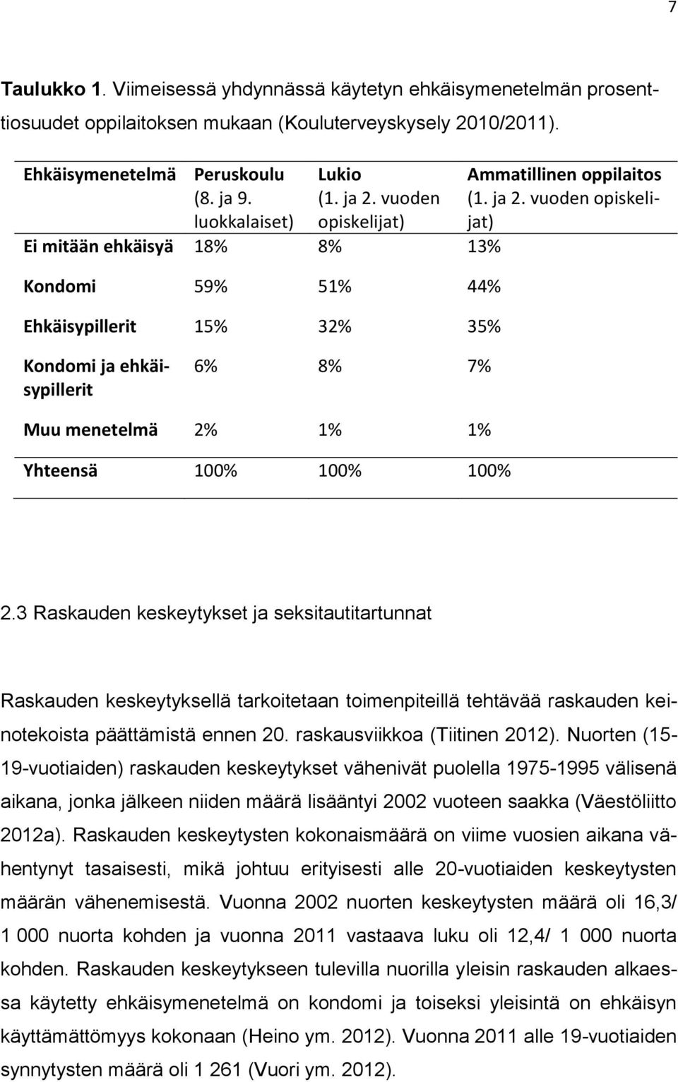 vuoden opiskelijat) Kondomi ja ehkäisypillerit 6% 8% 7% Muu menetelmä 2% 1% 1% Yhteensä 100% 100% 100% 2.