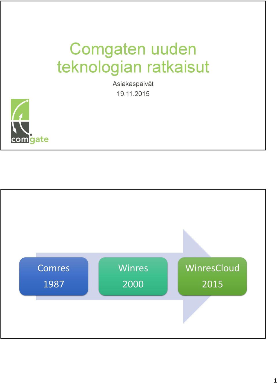 Asiakaspäivät 19.11.